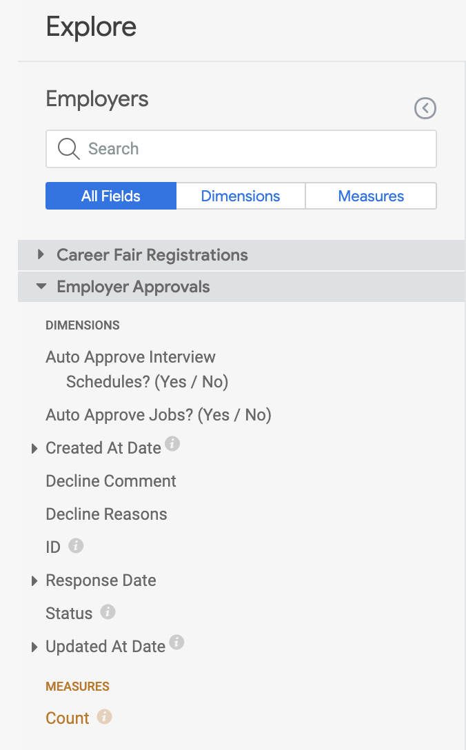 View Employer