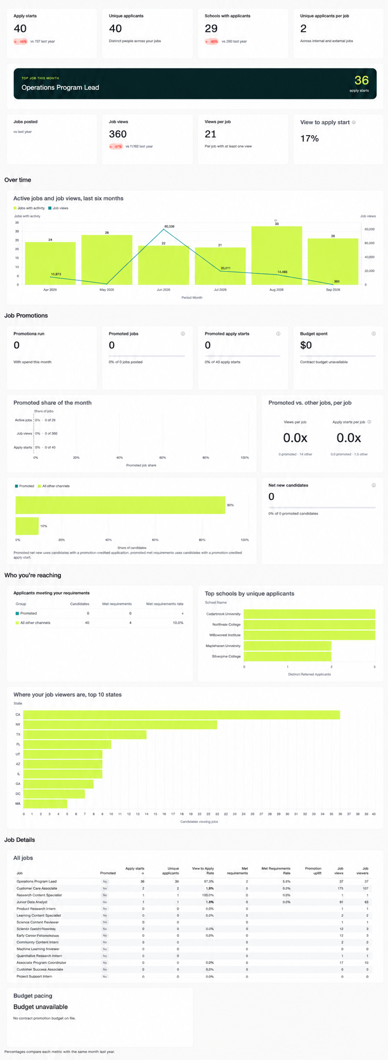 Jobs tab.png