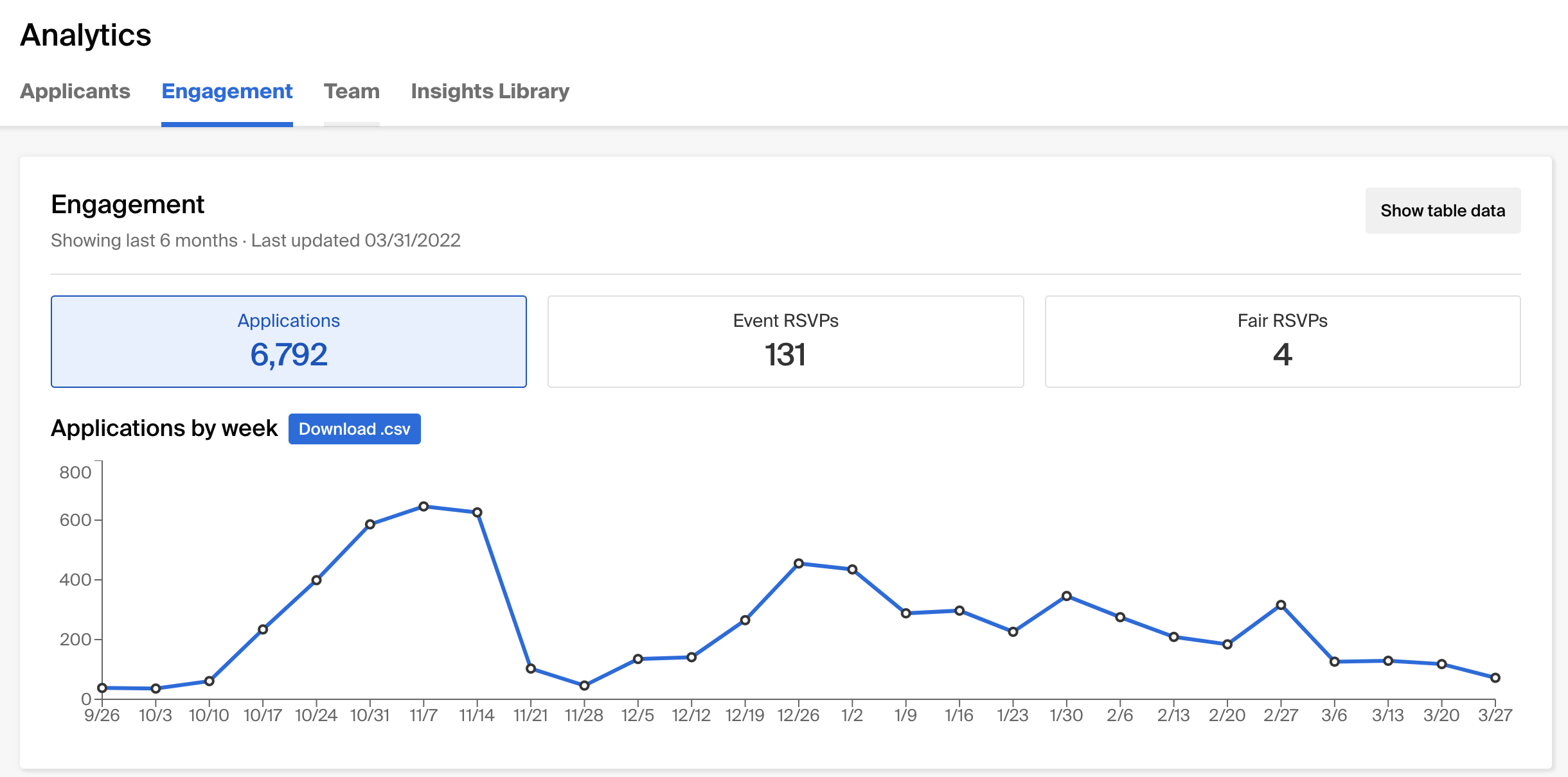 Analytics_Engagement_Image.png