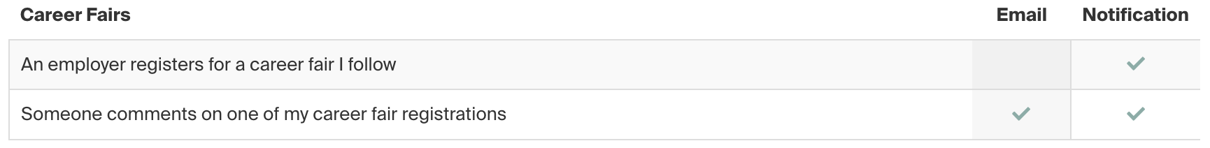career_fairs_default_notifications_for_CS.png