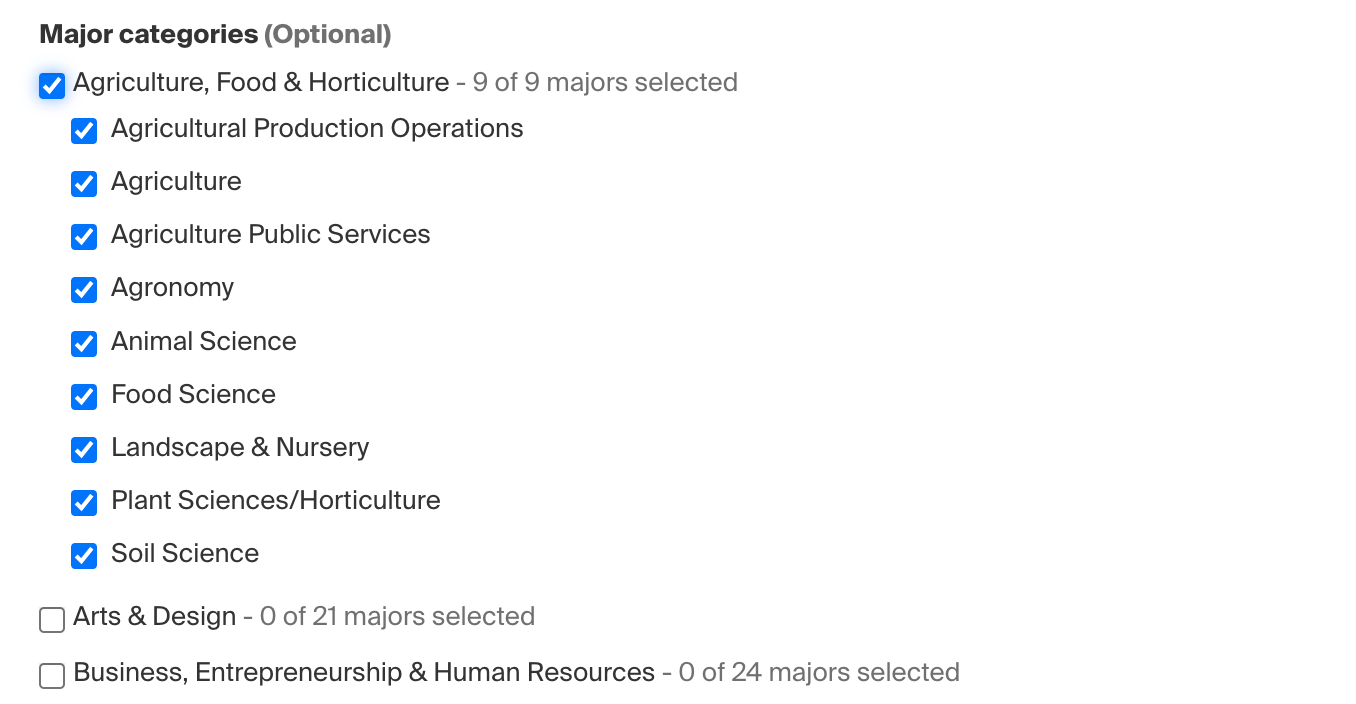Major_categories.png